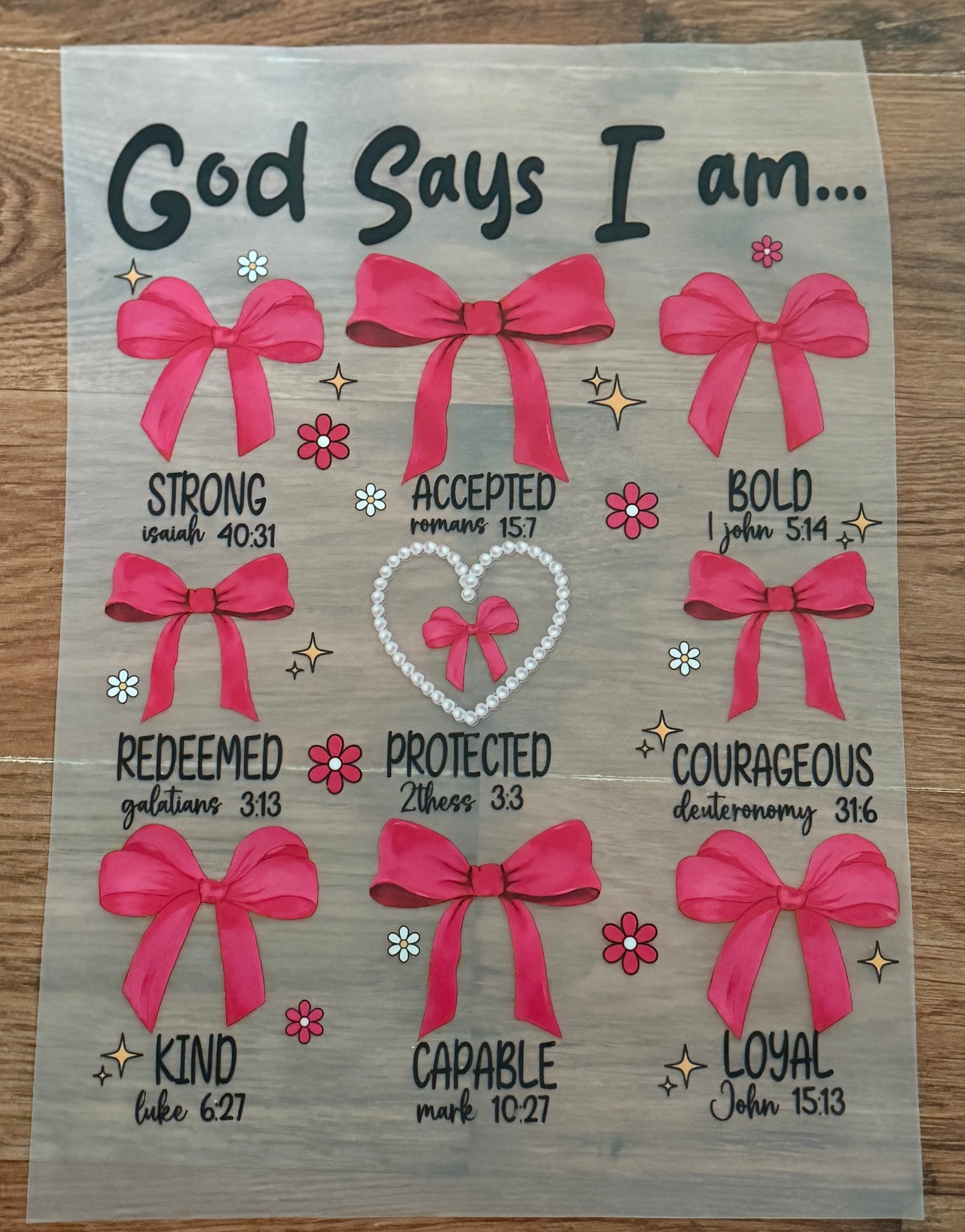 God Says I Am